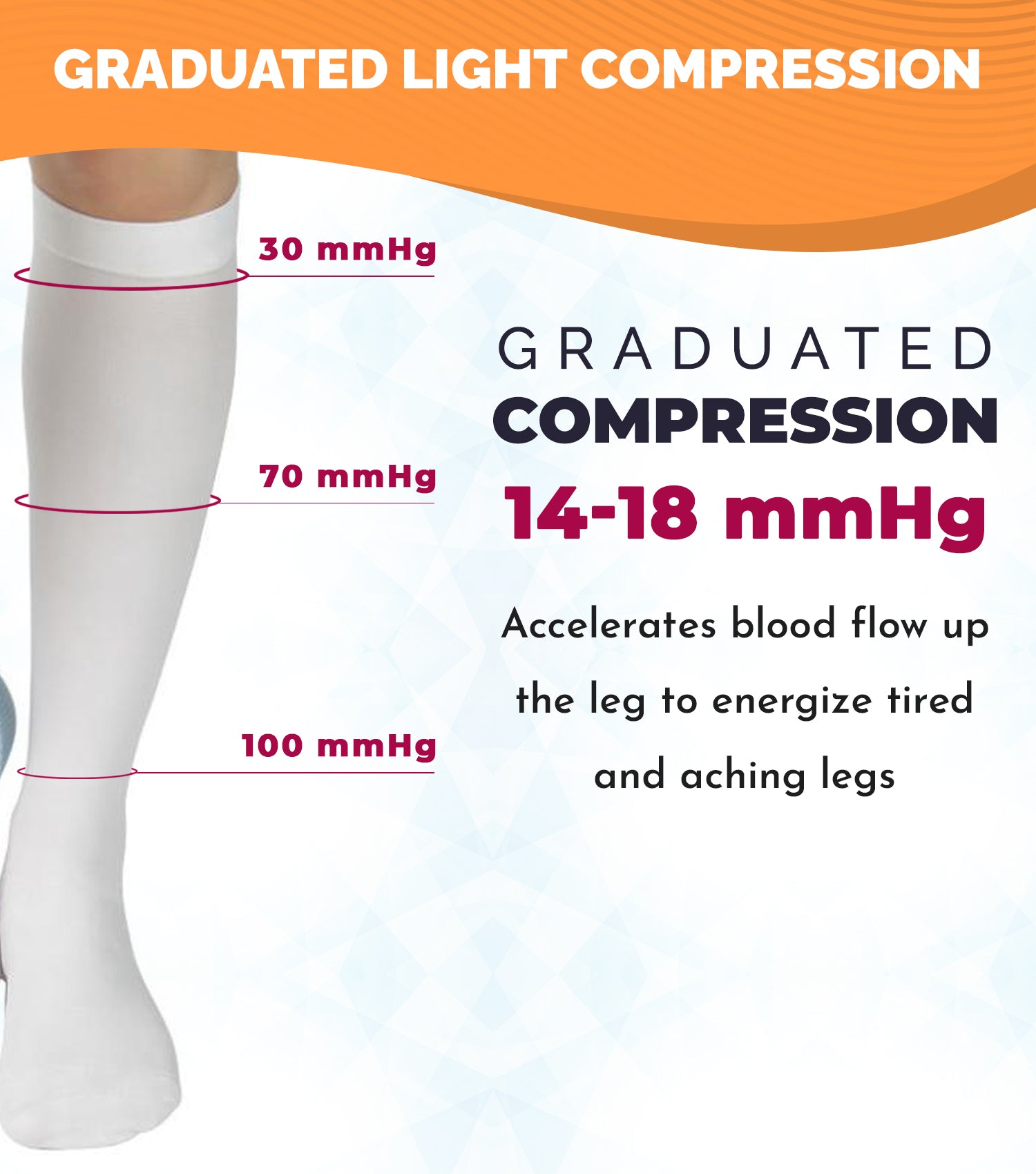 ted's compression stockings