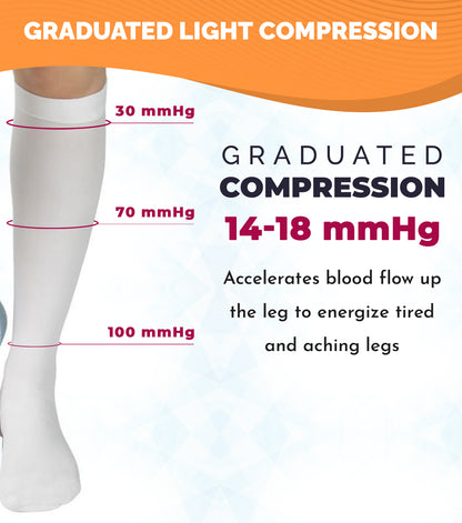 ted's compression stockings