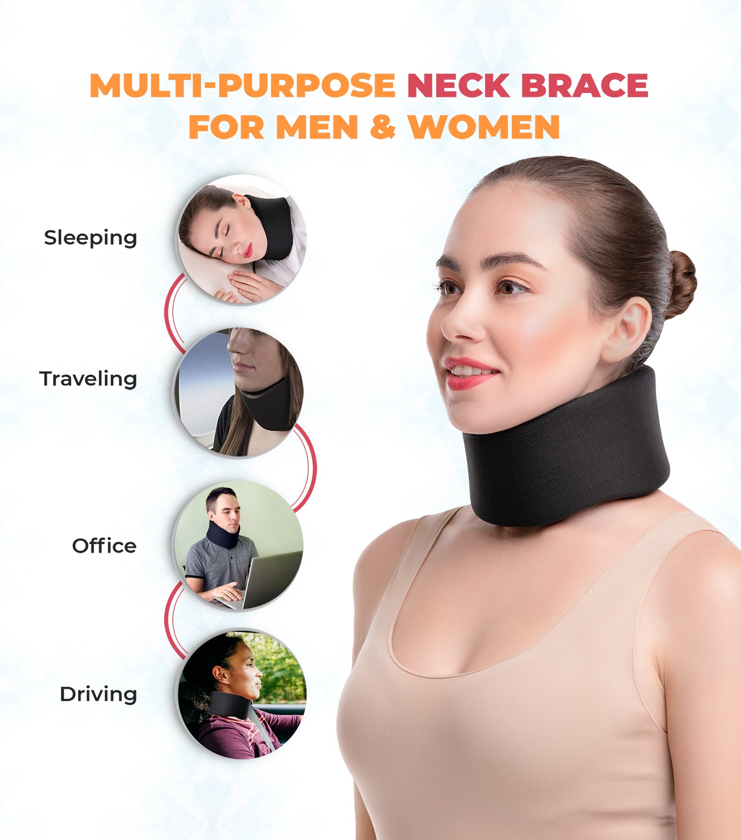 Best Cervical Neck Brace