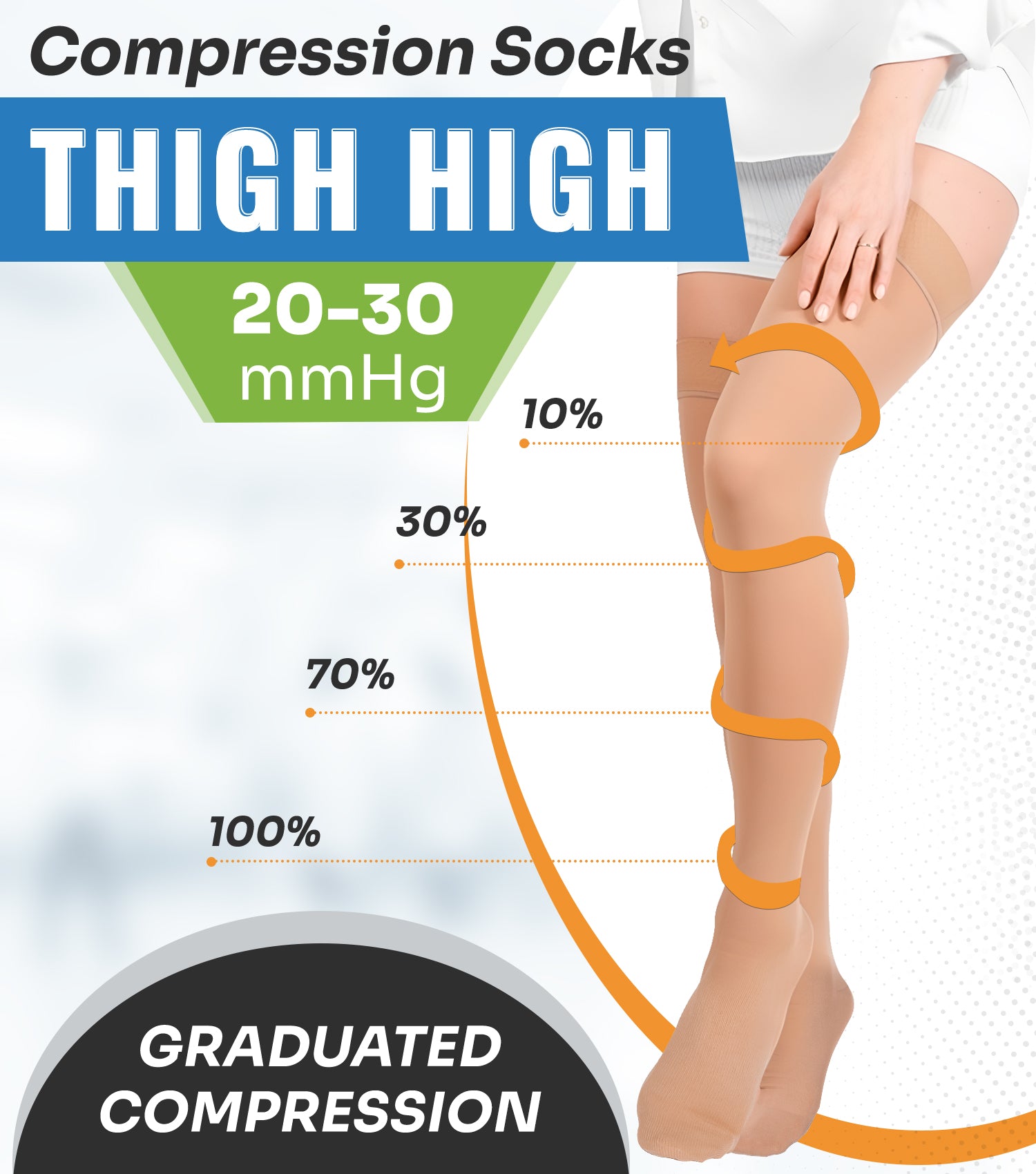 20-30 MmHg Compression Socks