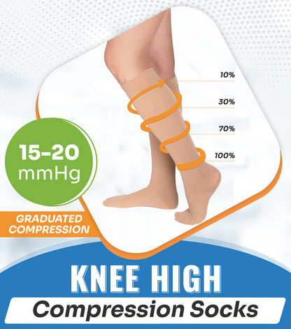 compression hose 15 20 mmhg
