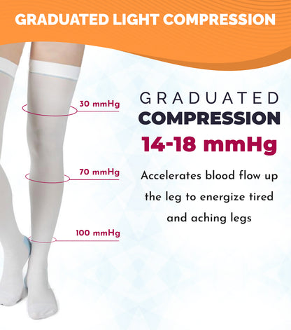 Anti-embolism thigh high stocking with waist attachment and inspection hole  - RIGHT LEG - 18-23 mmHg