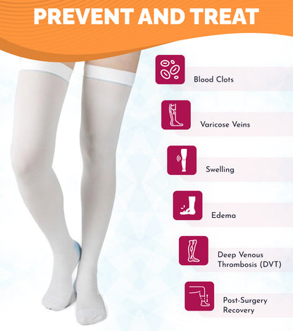 anti embolism socks & dvt ted stockings
