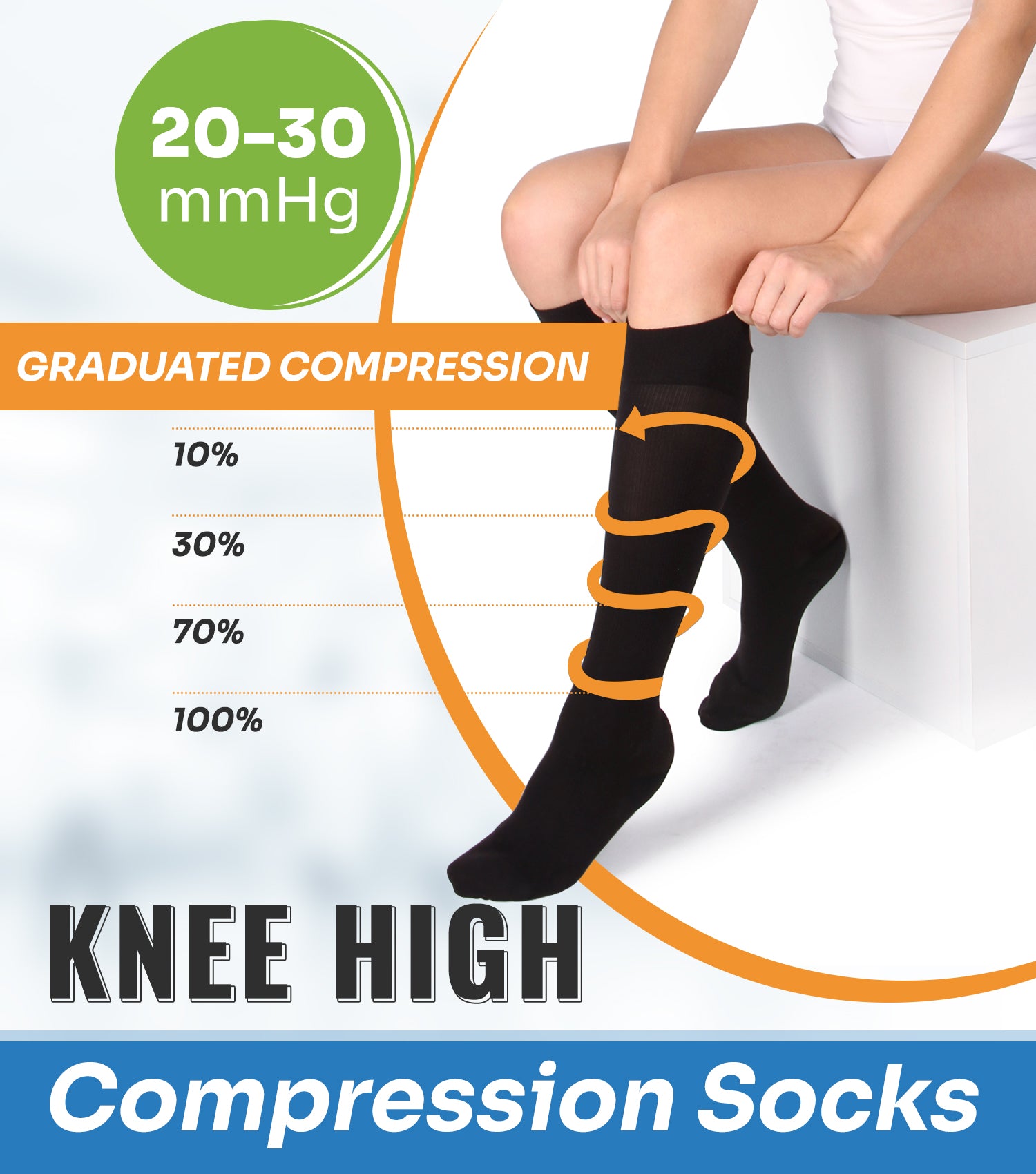 SNUG360 Knee High Compression Socks, 20-30 mmHg, Closed Toe