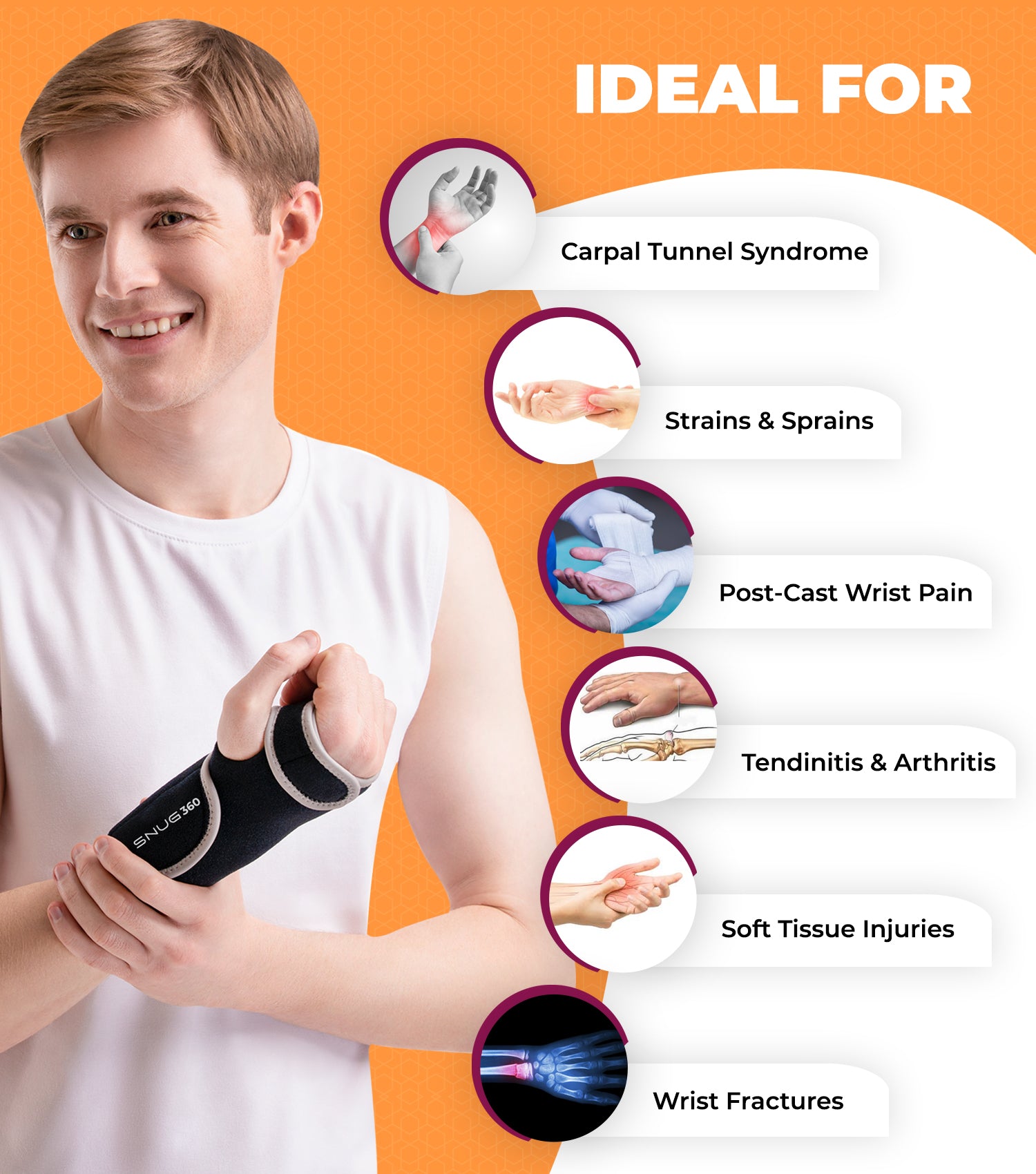 Benefits of Wrist Brace 