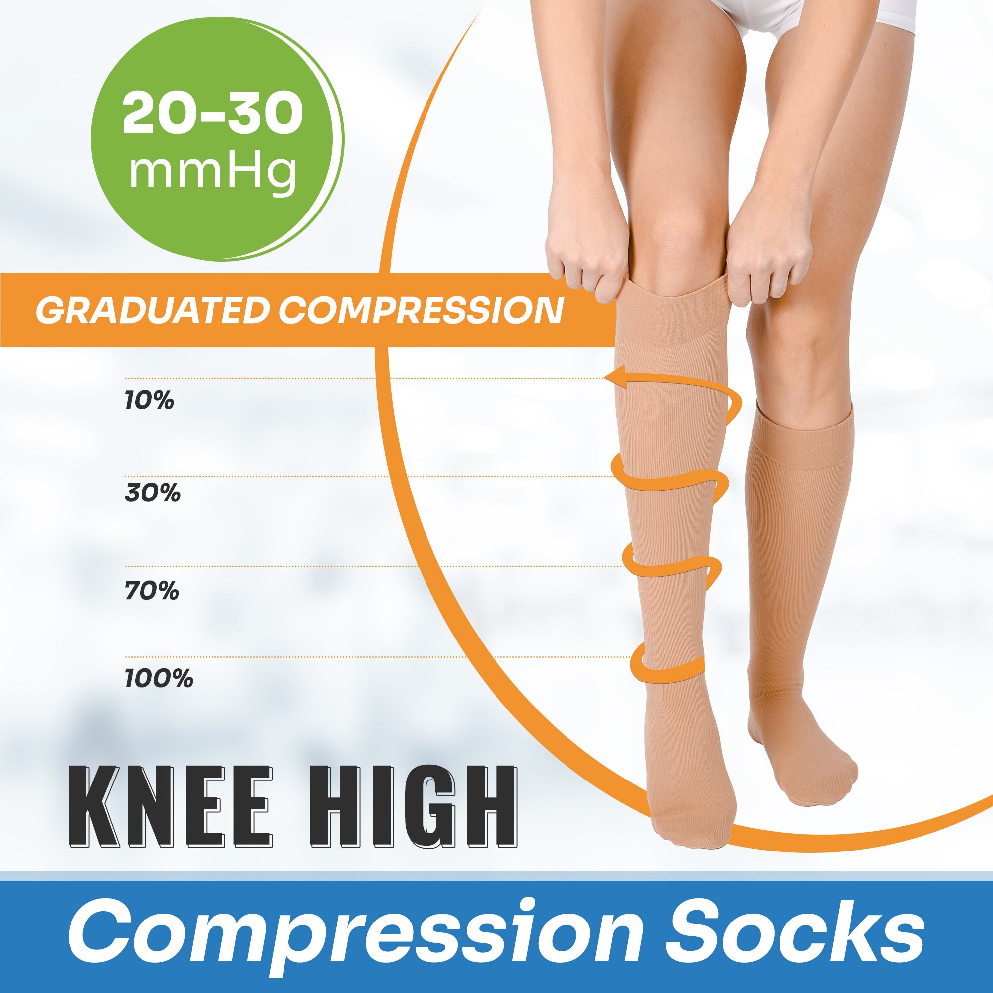 Knee High 20-30 mmHg Compression Socks, Closed Toe – SNUG360